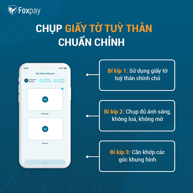 Dịch Vụ Lắp Mạng FPT