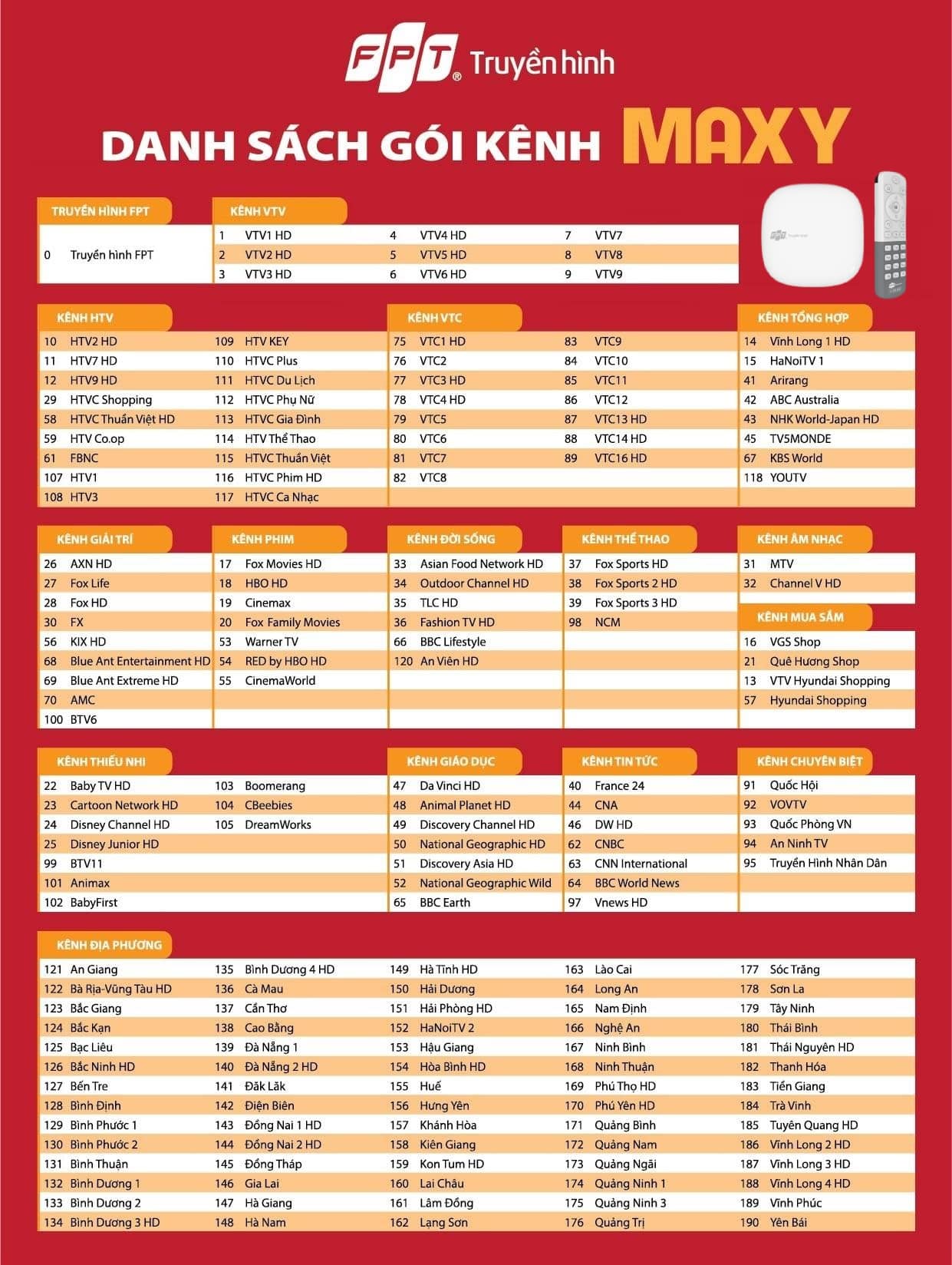 Danh_sach_kenh_goi_maxy