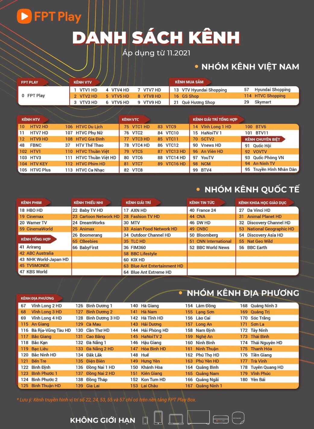 Danh sách kênh truyền hình gói Max FPT Play