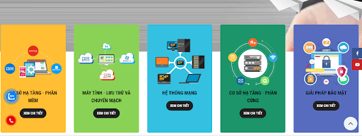 Cung cap thiet bi tin hoc cho doanh nghiep 1