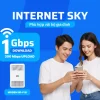 Gói Internet Sky Nội Thành 2 Sky